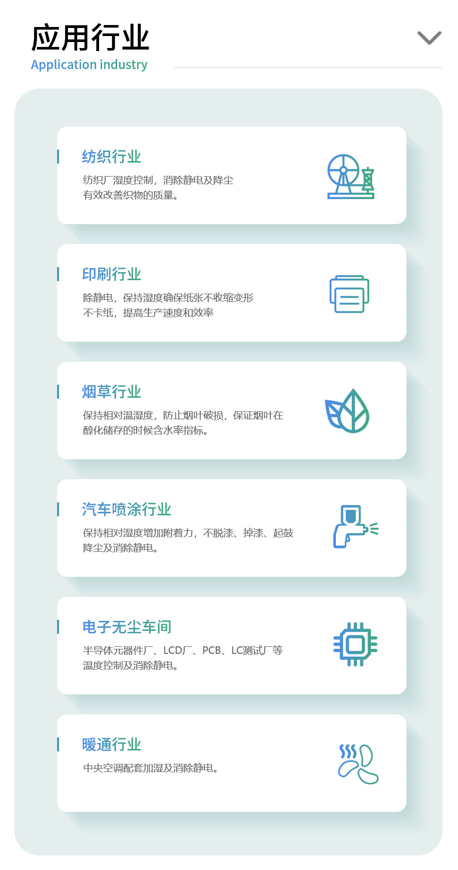 應(yīng)用行業(yè)